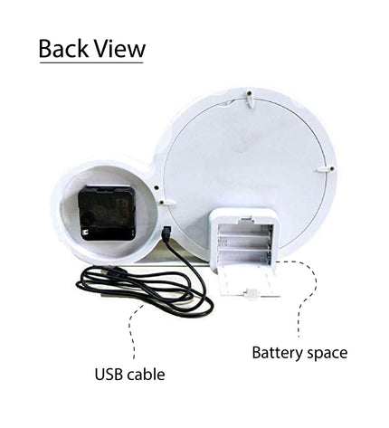 Back view of a device with USB cable and battery space labeled